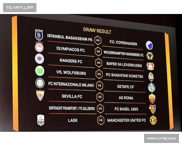 欧冠附加赛历史回顾，往年黑马球队晋级历程